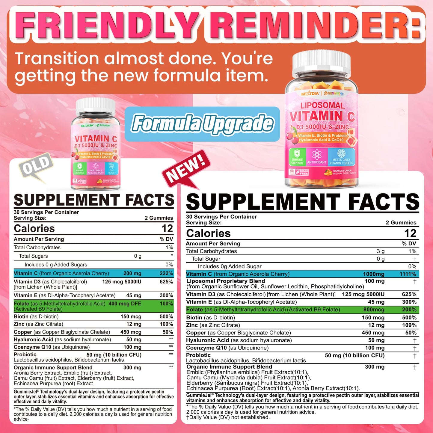 Liposomal Vitamin C 1000mg + D3 5000IU + Zinc Gummies – Immune Support, Beauty & Energy