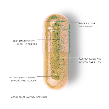 FOLIUS LABS Ashwagandha 7.5% - 500mg, 120 Capsules | Stress & Mood Support