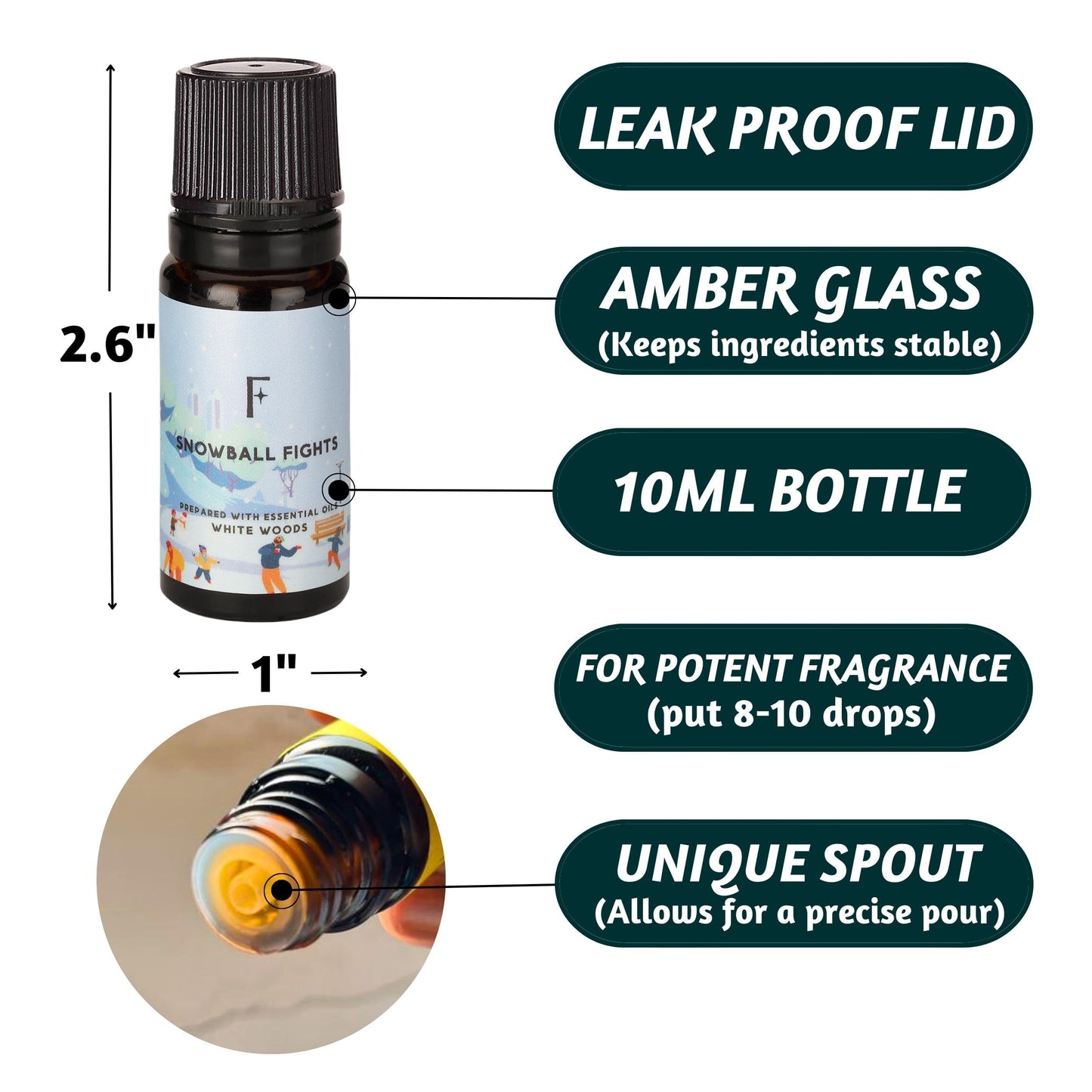 Folkulture Christmas Essential Oils Set – 3-Pack for Diffusers (White Woods, Cashmere, Lavender) | Winter Wonderland