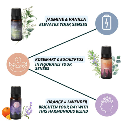 Folkulture Essential Oils for Diffuser – 3-Piece Fragrance Oil Set (Rosemary, Eucalyptus, Lavender)