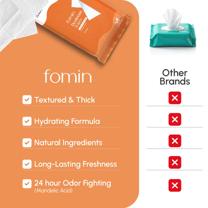 FOMIN Acidified Deodorant Wipes for Women – Citrus Harmony, 30 Count
