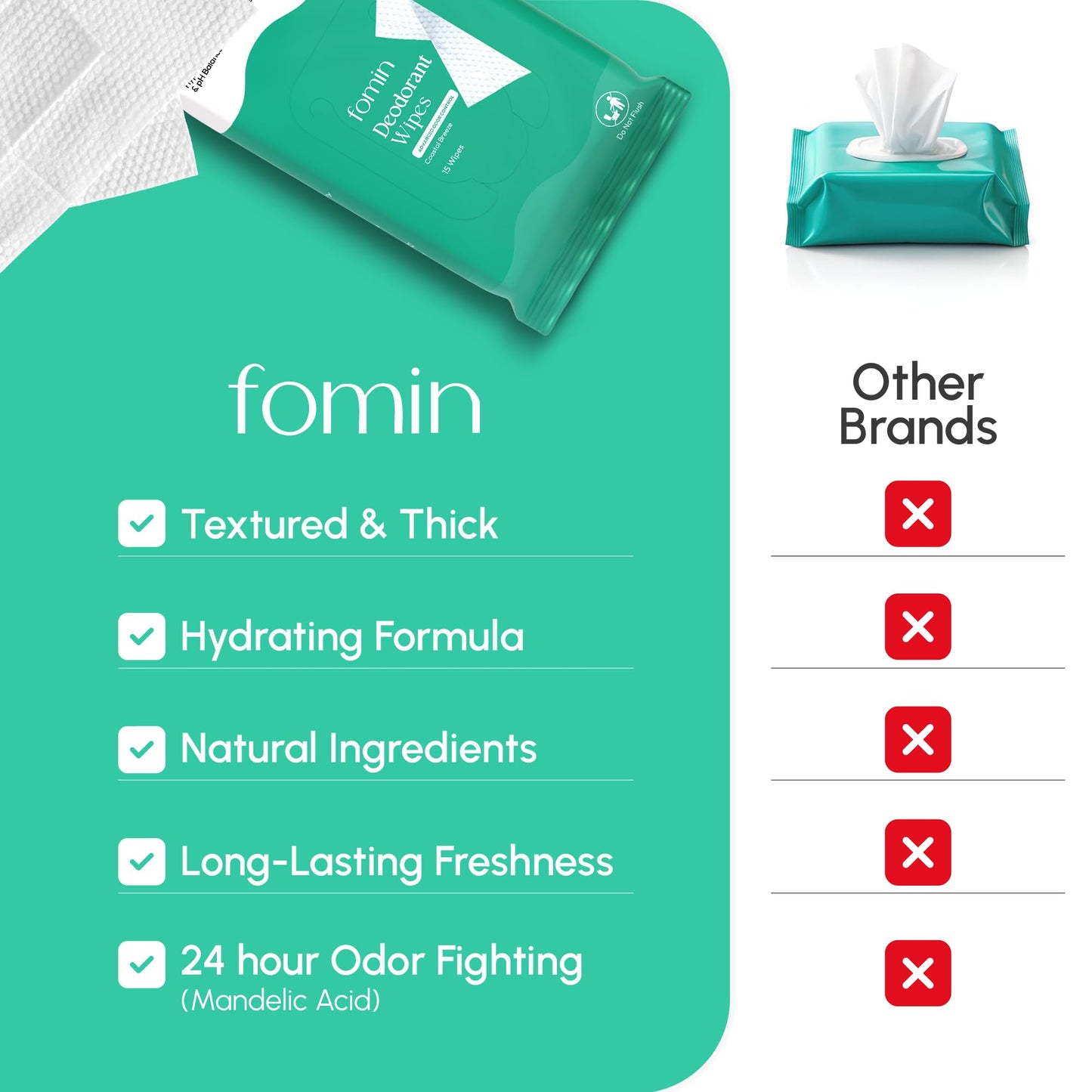 FOMIN Acidified Deodorant Wipes for Women – Coastal Breeze, 30 Ct | Hypoallergenic, pH-Balanced, Plastic-Free