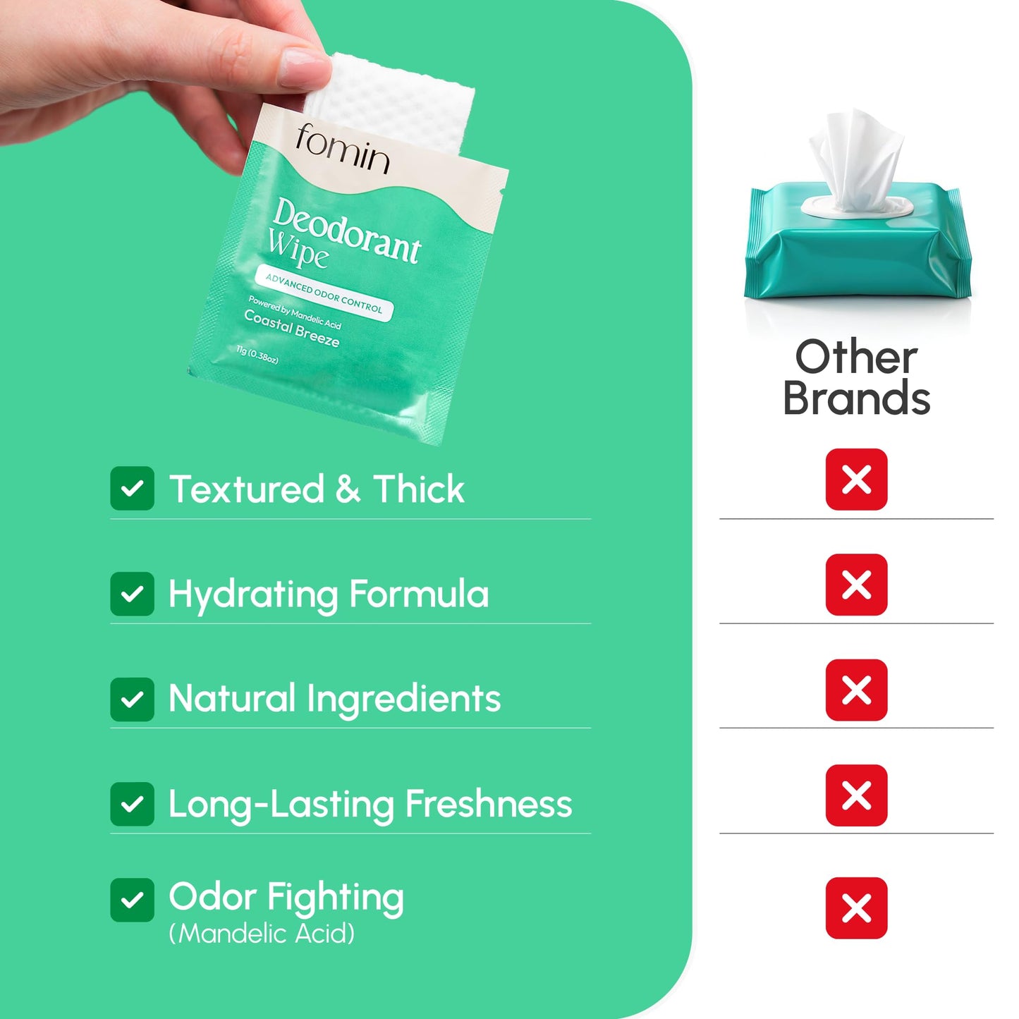 FOMIN Acidified Travel Deodorant Wipes Coastal Breeze – 50 Count, pH Balanced, Plastic-Free
