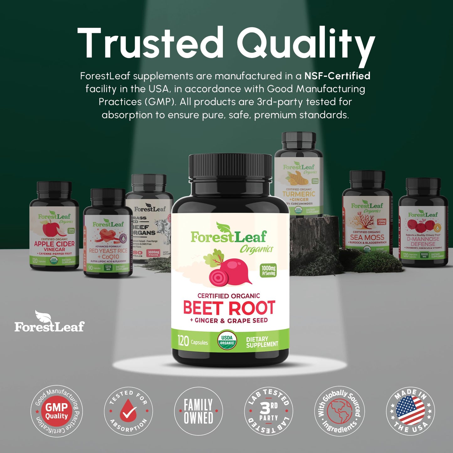 ForestLeaf Organic Beet Root Capsules – 20:1 Beet Extract with Ginger & Grape Seed | 120 Caps