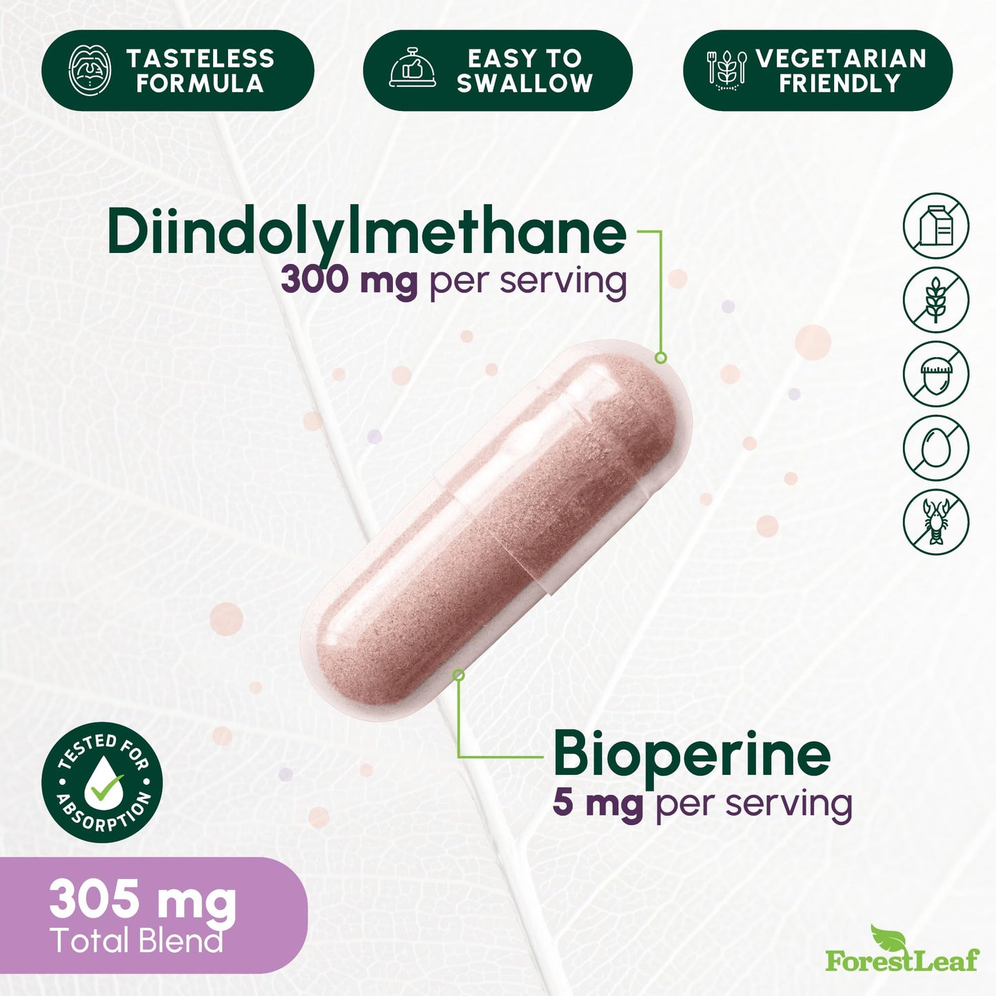 ForestLeaf DIM 300mg with BioPerine — Hormone Balance & Metabolic Support (90 Caps)