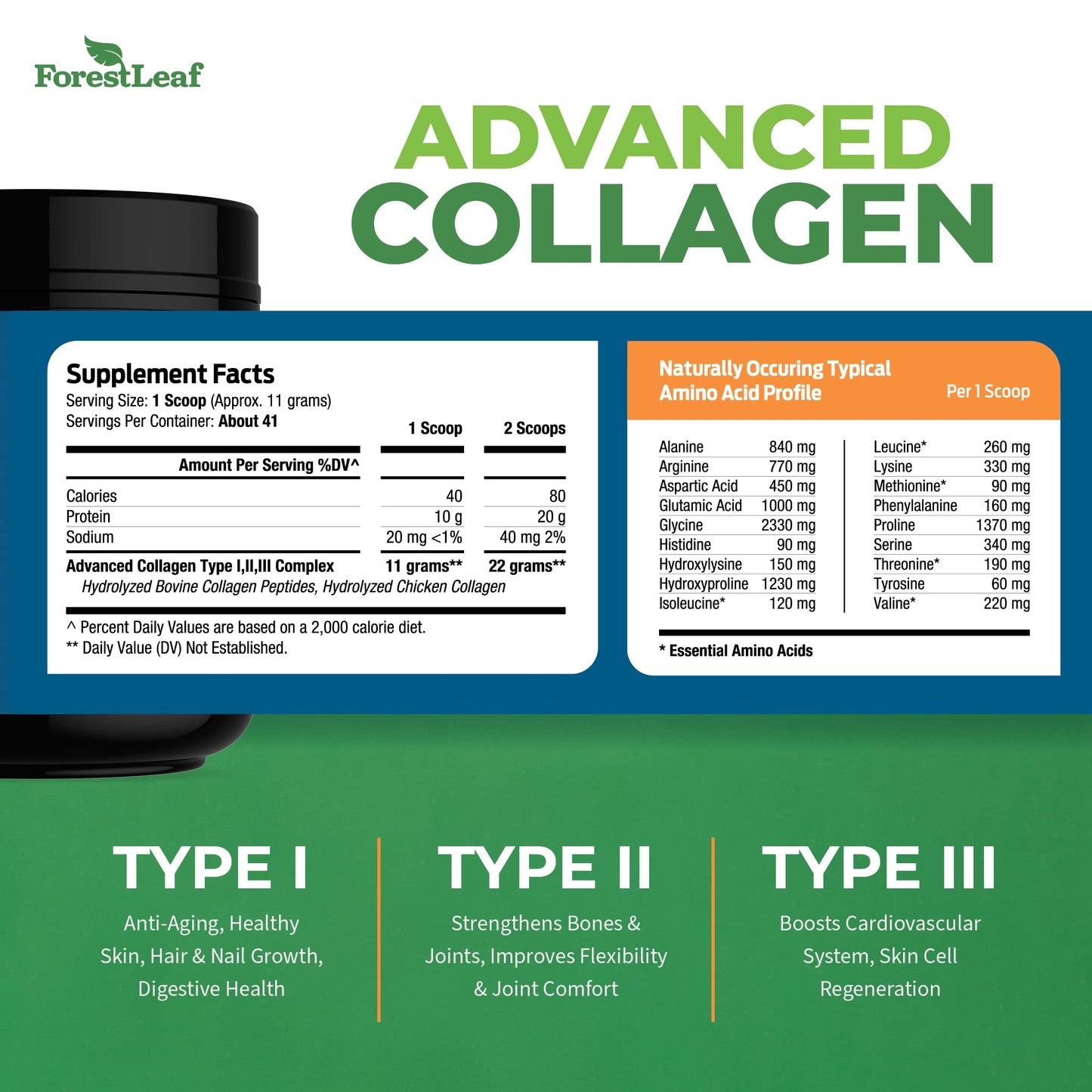 ForestLeaf Collagen Peptides Powder Unflavored – Grass-Fed Type 1-3, Hydrolyzed Keto Collagen Protein 11g per Serving