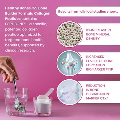 FORTIBONE Collagen Peptides – Essential Bone Builder, Unflavored, Gluten-Free & Dairy-Free (30 Servings)
