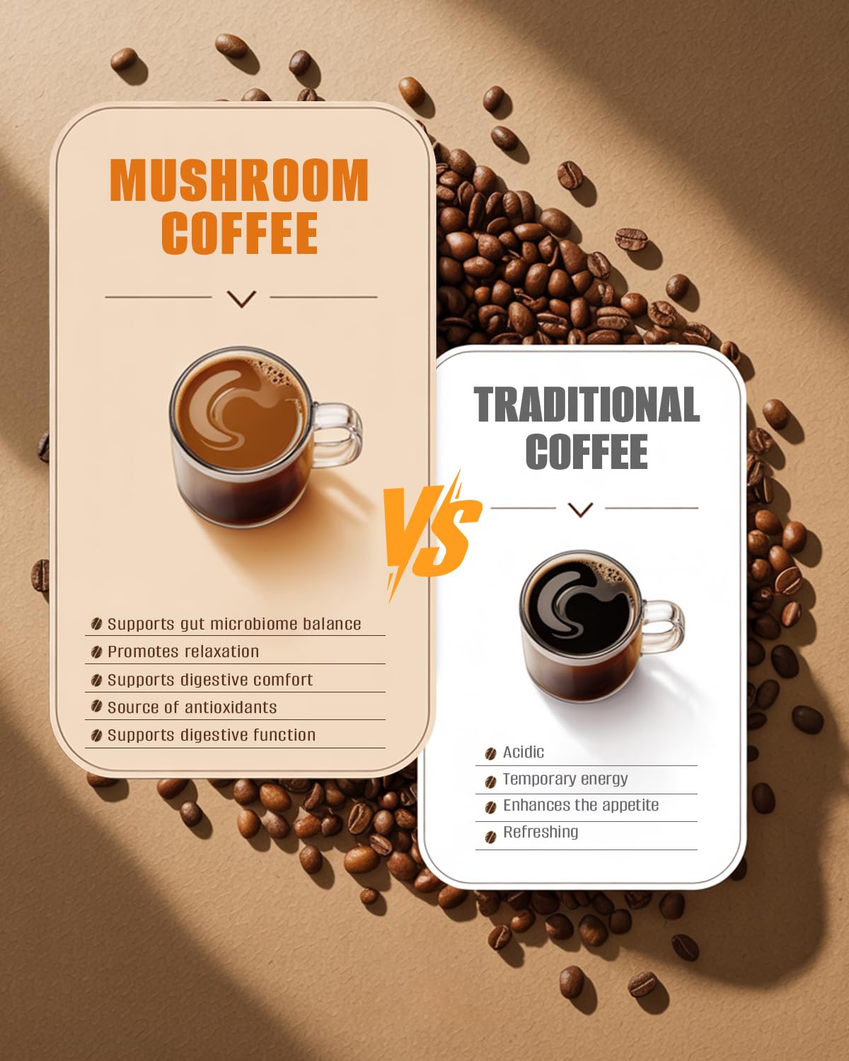 FORTISCA Mushroom Coffee (7.41oz / 210g) – 6-in-1 Instant Coffee with Lion's Mane, Cordyceps, Reishi, Shiitake, Turkey Tail & King Trumpet for Energy, Focus & Immune Support