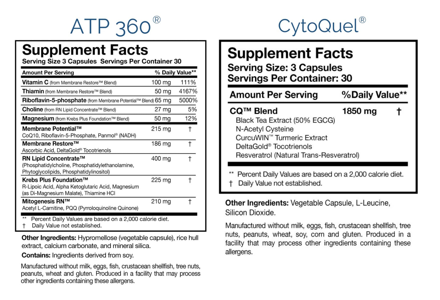 Researched Nutritionals Foundation Kit - Tri-Fortify Liposomal Glutathione (450mg) Watermelon, Transfer-Factor Multi Immune, ATP 360 & CytoQuel to Support Energy, Immunity, Cytokine Response & Detox