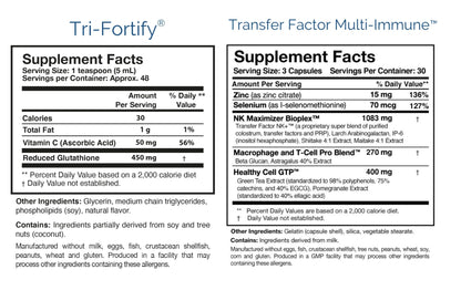 Researched Nutritionals Foundation Kit - Tri-Fortify Liposomal Glutathione (450mg) Watermelon, Transfer-Factor Multi Immune, ATP 360 & CytoQuel to Support Energy, Immunity, Cytokine Response & Detox