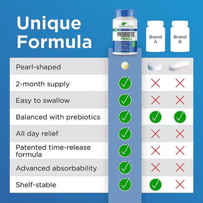 Earth's Pearl Probiotics - 4B CFU, Pearl-Shaped for Women, Men & Kids