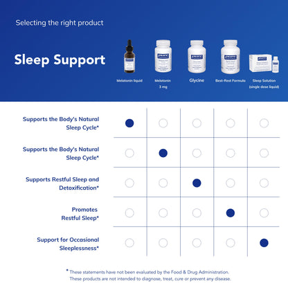 Pure Encapsulations Melatonin Liquid – Hypoallergenic Sleep Support | 1 fl oz
