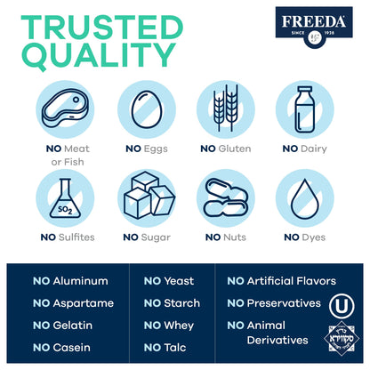 FREEDA Iron-Free Daily Multivitamin – Kosher, Gluten Free (250 Capsules)