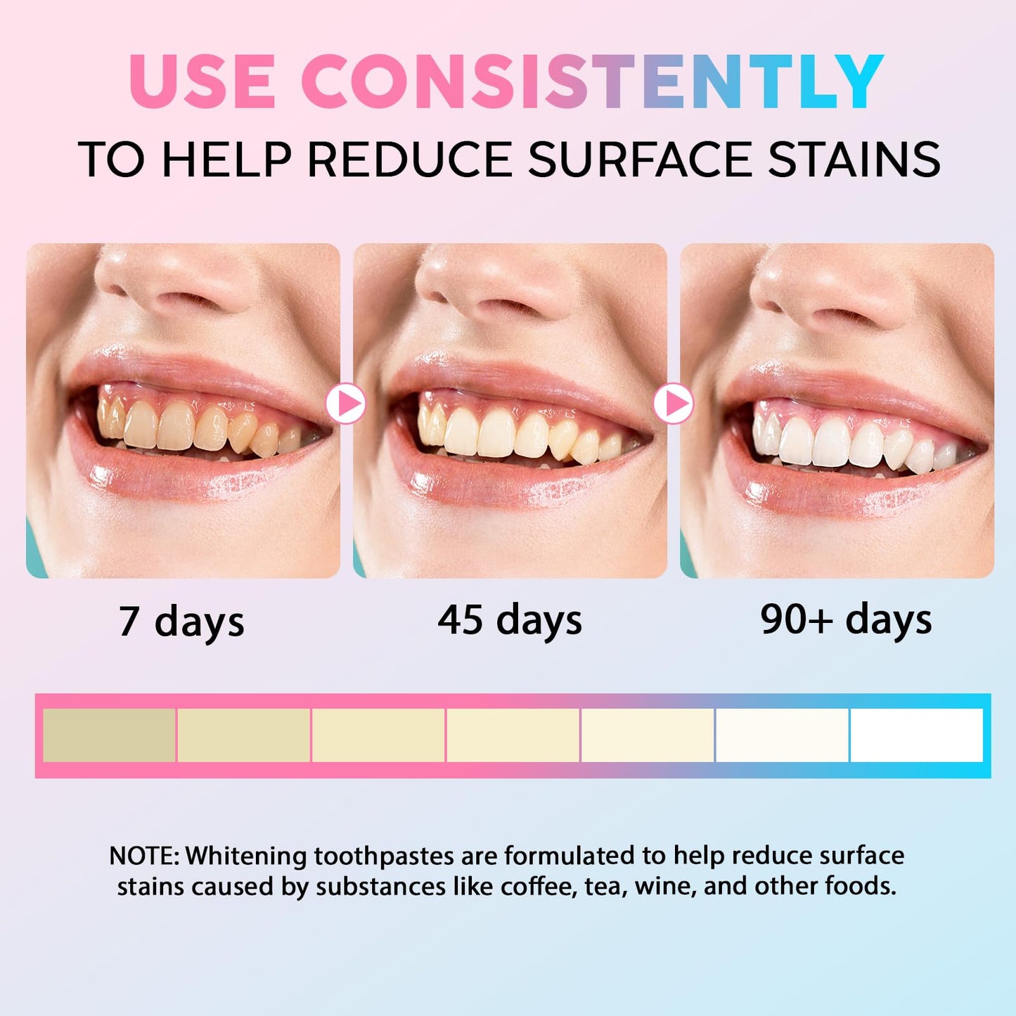 2 Pcs Niacinamide Whitening Toothpaste - Enamel Protection, Fluoride-Free, For Sensitive Teeth