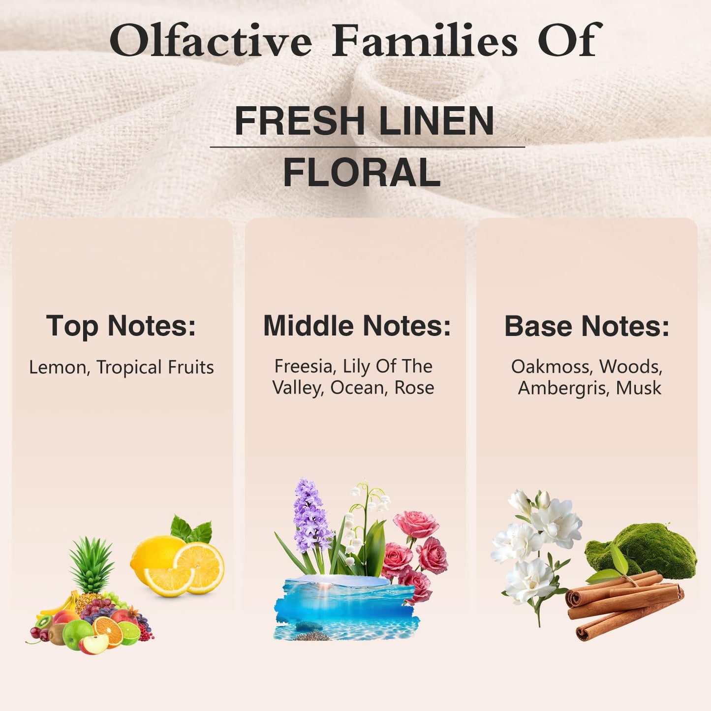 PHATOIL Fresh Linen Fragrance Oil – 100ML for Diffusers, Soap & Candle Making