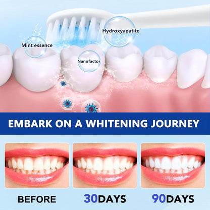 7.5% Hydroxyapatite Toothpaste – Enamel Protection, Fluoride-Free, Fresh Mint