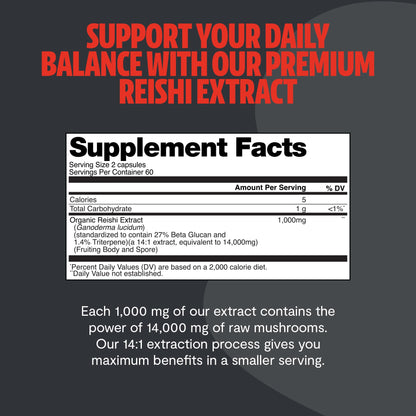 FreshCap Mushrooms Reishi Supplement 14,000mg per Serving | Dual-Extracted Capsules