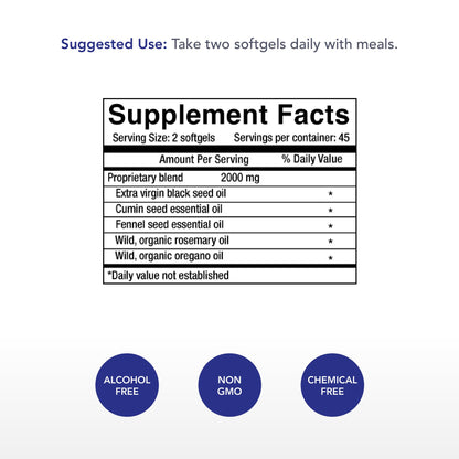 Physician’s Strength Black Seed Oil Gelcaps – 90 Softgels – Freshly Cold-Pressed, Non-GMO