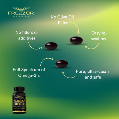 FREZZOR Omega 3 Black – Joint Comfort, NZ Green-Lipped Mussel Oil, 60 Softgels