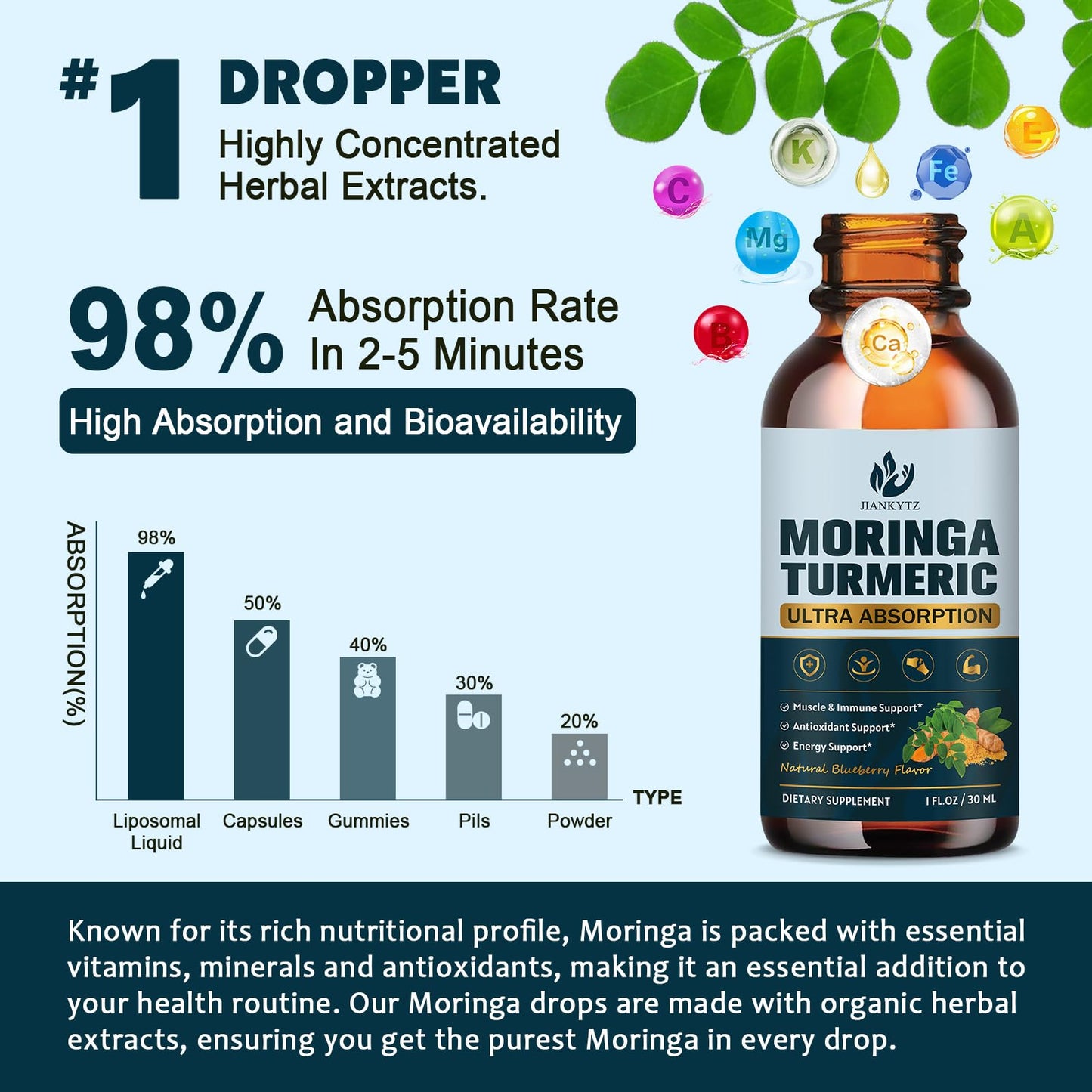 (2 Pack) Organic Moringa Leaf Extract Liquid Drops – Energy, Immune & Skin Support | 1 fl oz