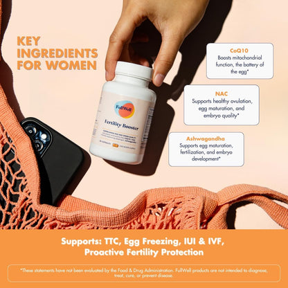 FullWell Fertility Booster for Men & Women | Supports Egg Quality & Sperm Motility | 60 Servings | Dietitian-Formulated | 3rd-Party Tested