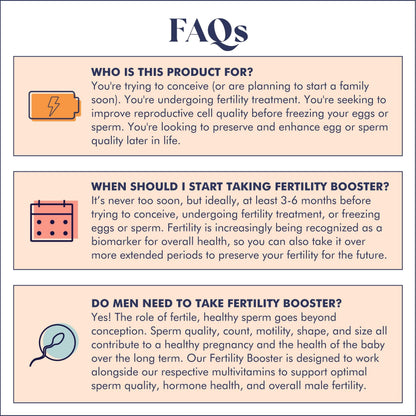 FullWell Fertility Booster for Men & Women | Dietitian-Formulated Conception Support