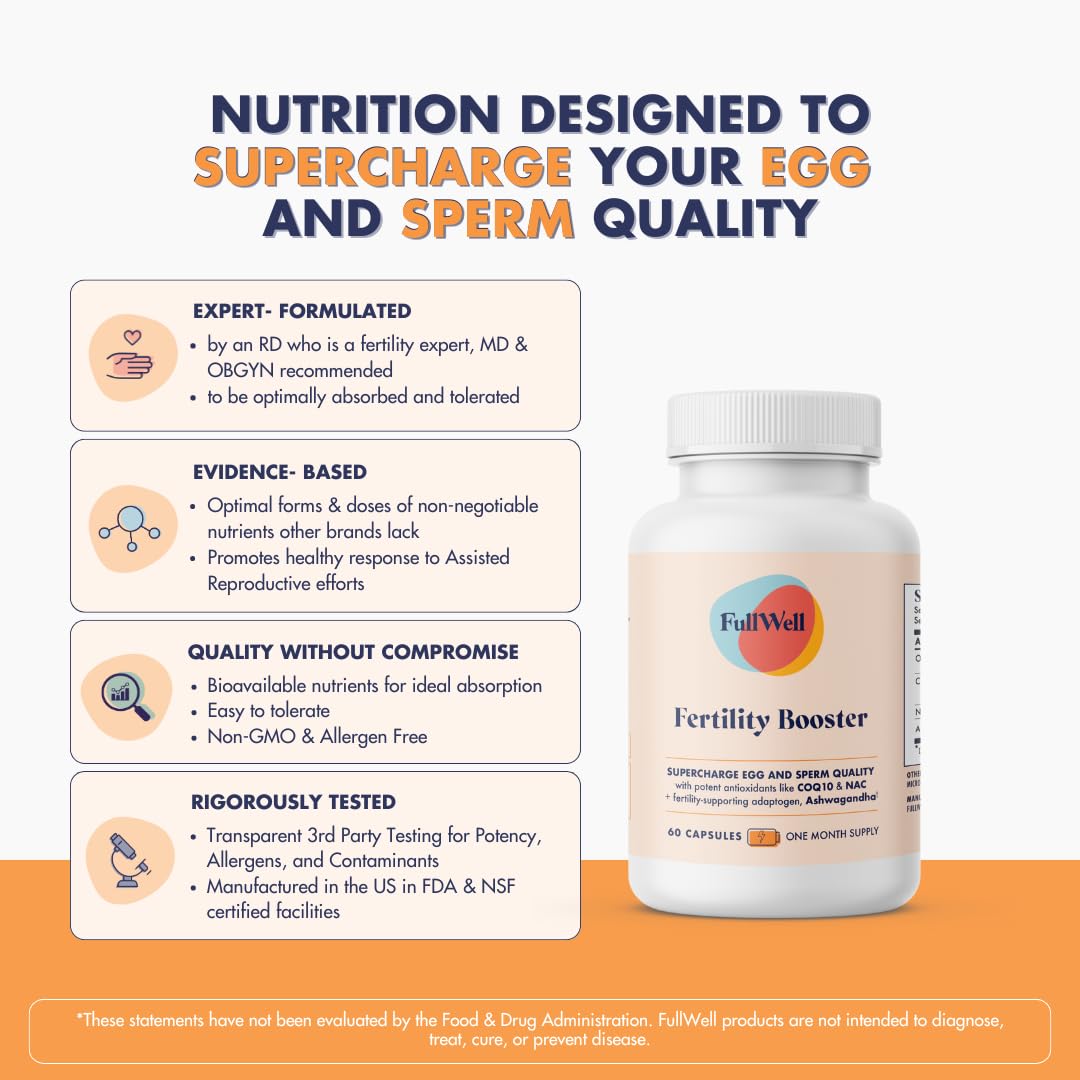 FullWell Fertility Booster for Men & Women | Dietitian-Formulated Conception Support