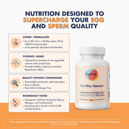 FullWell Fertility Booster for Men & Women | Dietitian-Formulated Conception Support