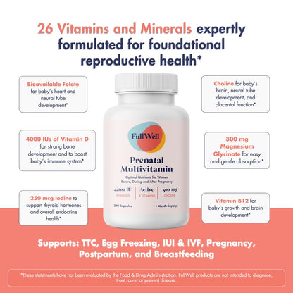 FullWell Prenatal Multivitamins with Choline | RD-Formulated & Bioavailable