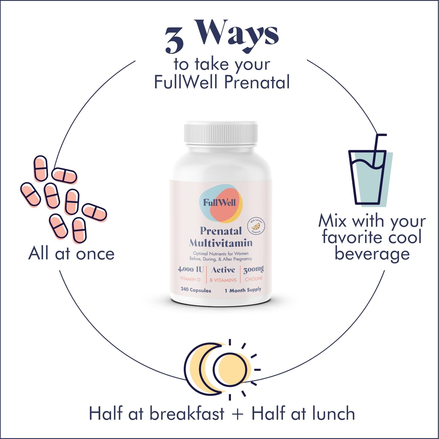 FullWell Prenatal Vitamins Lemon — 26 Nutrients, Choline, Folate, Vitamin D | Dietitian-Formulated & OB-GYN Recommended