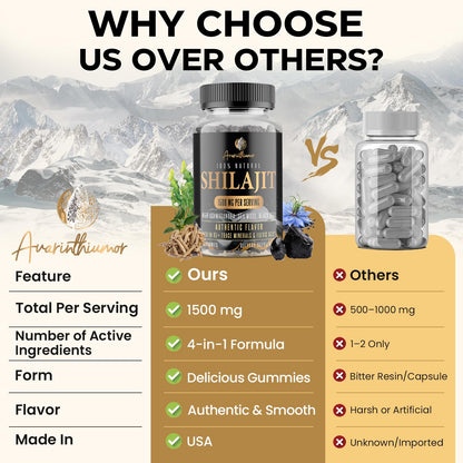 1500MG Shilajit Gummies – 4-in-1 with Ashwagandha, Sea Moss, Black Seed | 120 Gummies