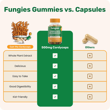 Fungies Cordyceps Mushroom Gummies, Mango & Pineapple Flavor - 60 Servings | Energy & Endurance (Caffeine-Free)