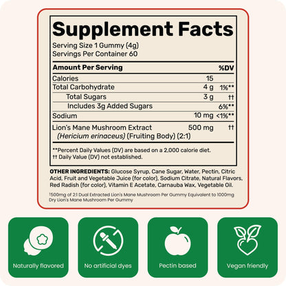 Fungies Lion's Mane Gummies – Mixed Blueberry & Strawberry, 60 Servings | Brain Health & Focus