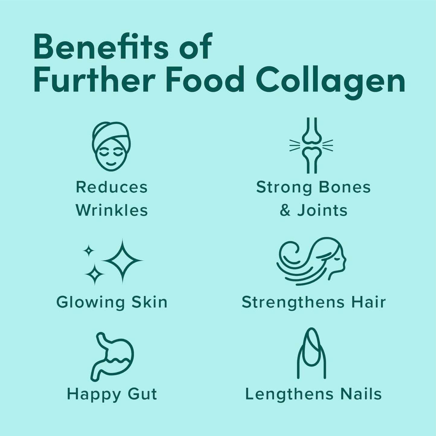 Further Food Unflavored Collagen Peptides Powder – 100% Grass-Fed, Hydrolyzed Type 1 & 3, 20g per Serving, 1.5 lb