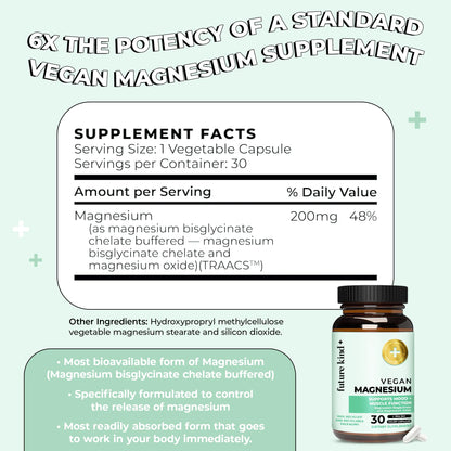 Future Kind Vegan Chelated Magnesium – Most Bioavailable & 6x Potent (30ct)