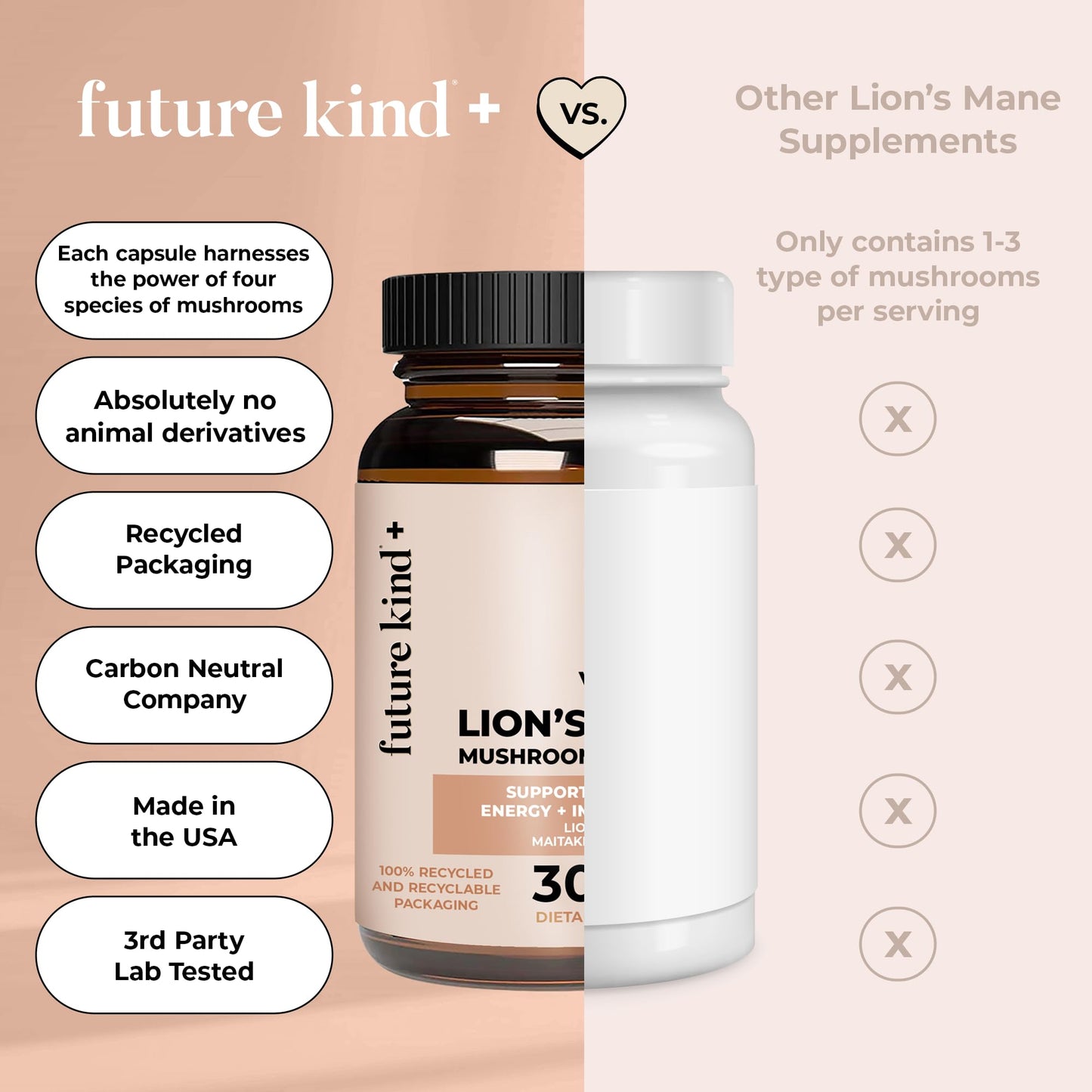 Future Kind Vegan Lion’s Mane Mushroom Complex – Brain Support with Chaga, Reishi, Maitake & Shiitake (30ct) | Memory & Focus