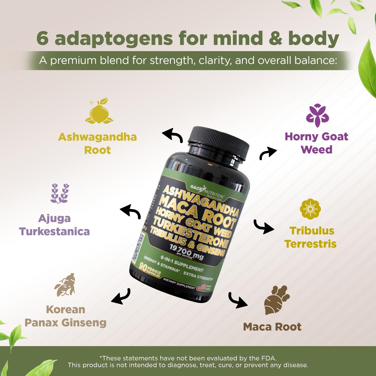 Gade Nutrition Ashwagandha 6-in-1 with Maca, Ginseng & Turkesterone | 90 Veg Capsules | Made in USA