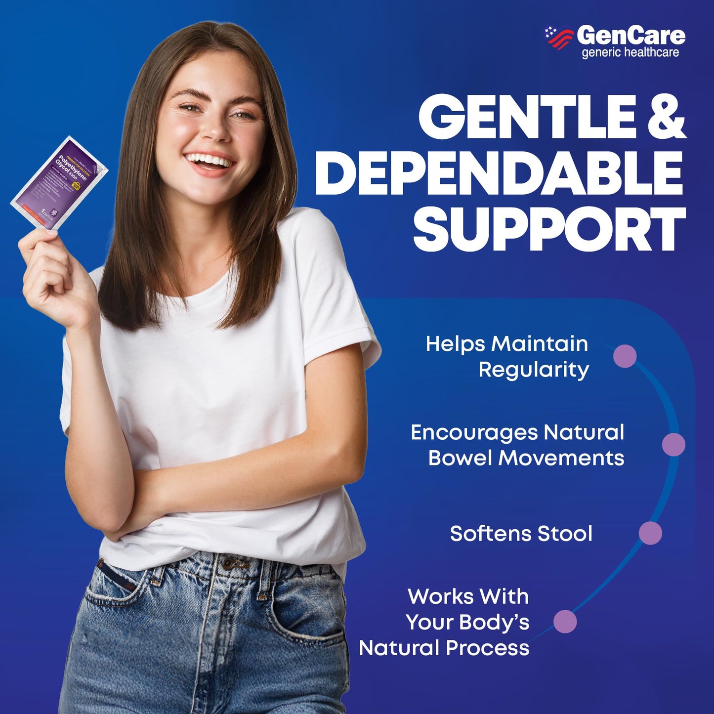 GenCare Polylethylene Glycol 3350 Powder for Solution – 100 Travel Packets | Unflavored PEG 3350 Laxative