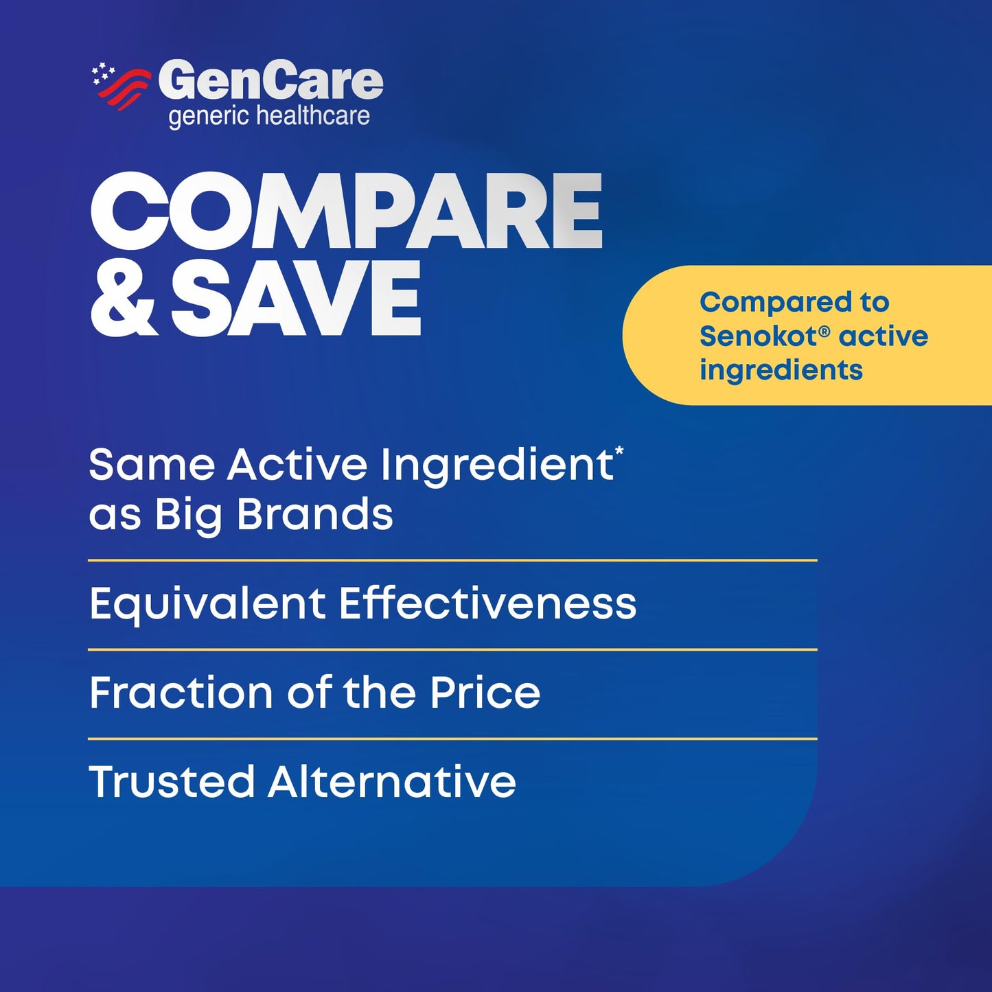 GenCare Senna Laxative 600-Count Bulk Bottle | 8.6 mg Senna Tablets for Occasional Constipation