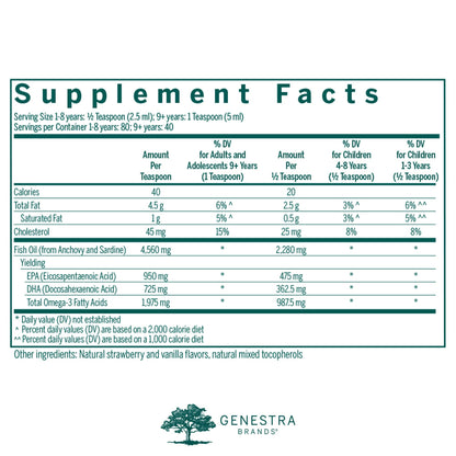 Genestra Super EFA Liquid – EFA Supplement for Heart, Brain, Eyes & Nerves | 6.8 fl oz | Natural Strawberry Flavor
