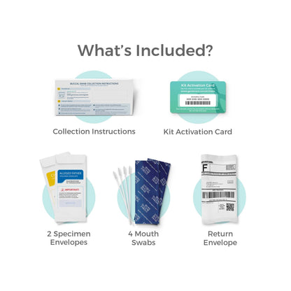 Genetrace DNA Paternity Test Kit | Lab Fees & Shipping Included | At-Home Collection for Father & Child | Results in 1-2 Days
