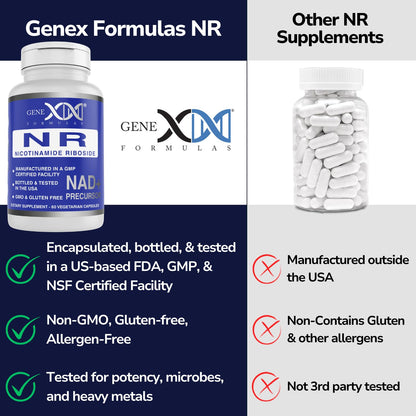 Genex Formulas NR Nicotinamide Riboside 300mg/Serving – 60 Capsules | NAD+ Precursor, GMP-Certified