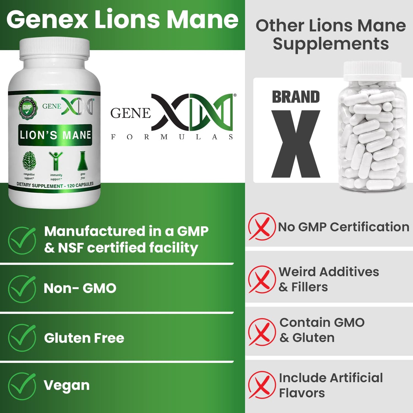 Genex Formulas Lions Mane Supplement - 1000mg per Serving, 120 Capsules | 100% Lion's Mane Extract | Nootropics Brain Support