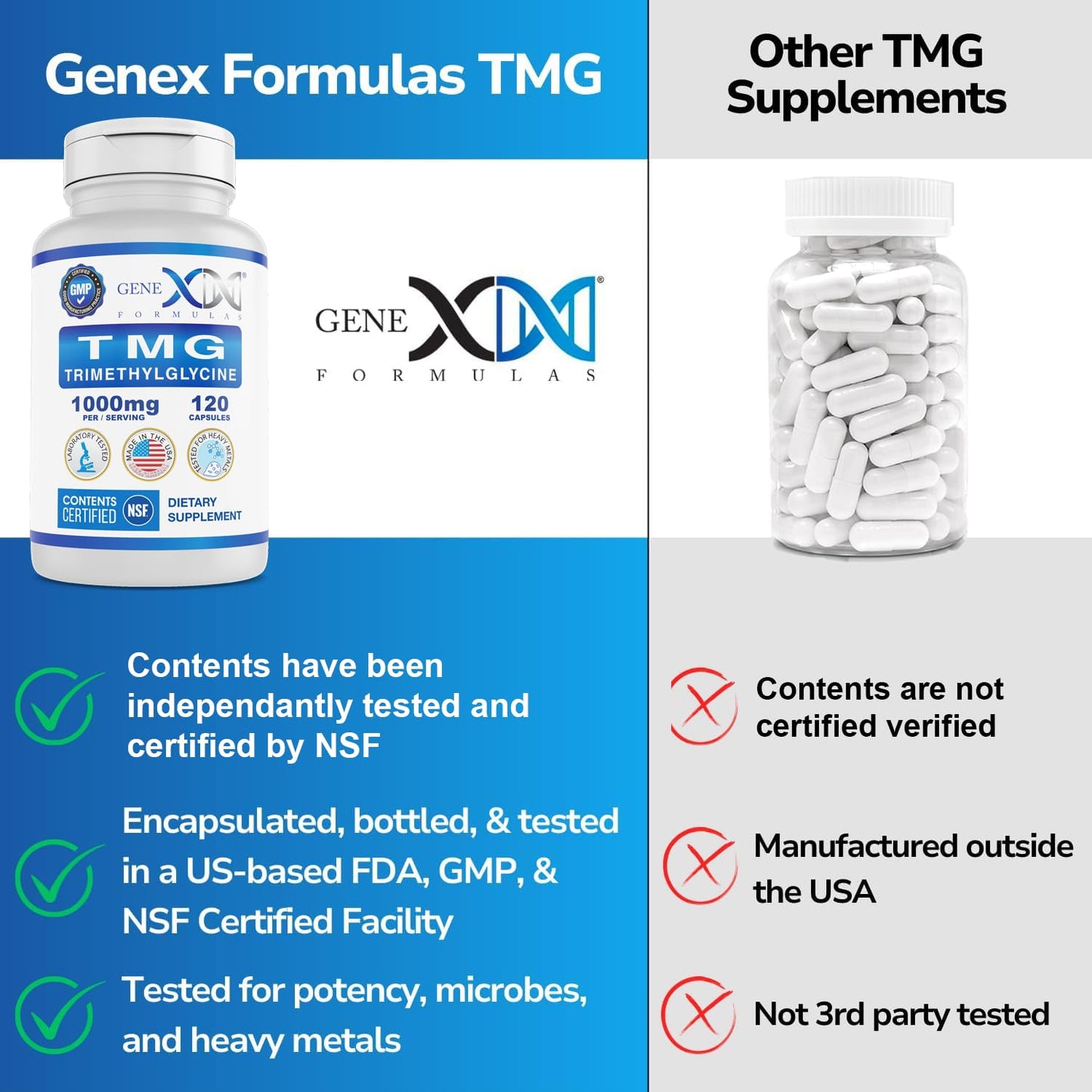 Genex Formulas TMG 1000mg - 360 Capsules | NSF Certified, Gluten Free & Non-GMO