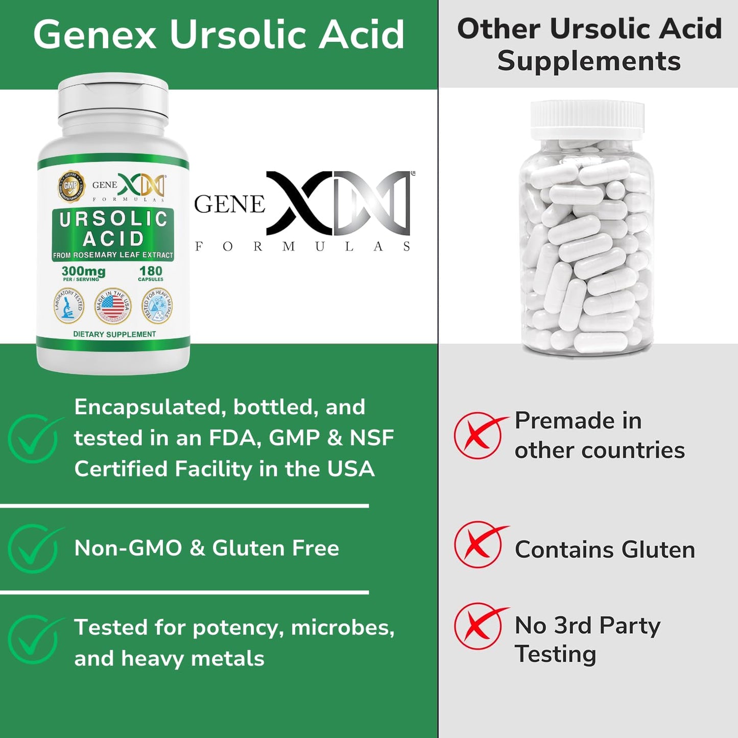 Genex Formulas Ursolic Acid 300mg - 180 Capsules | Rosemary Sourced