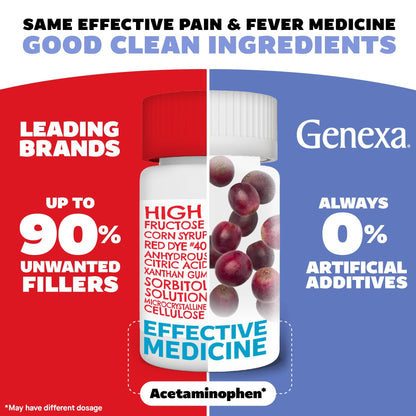 Genexa Kids Pain & Fever Acetaminophen Chewables – Dye-Free, Grape Flavor, 80 mg, 24 ct