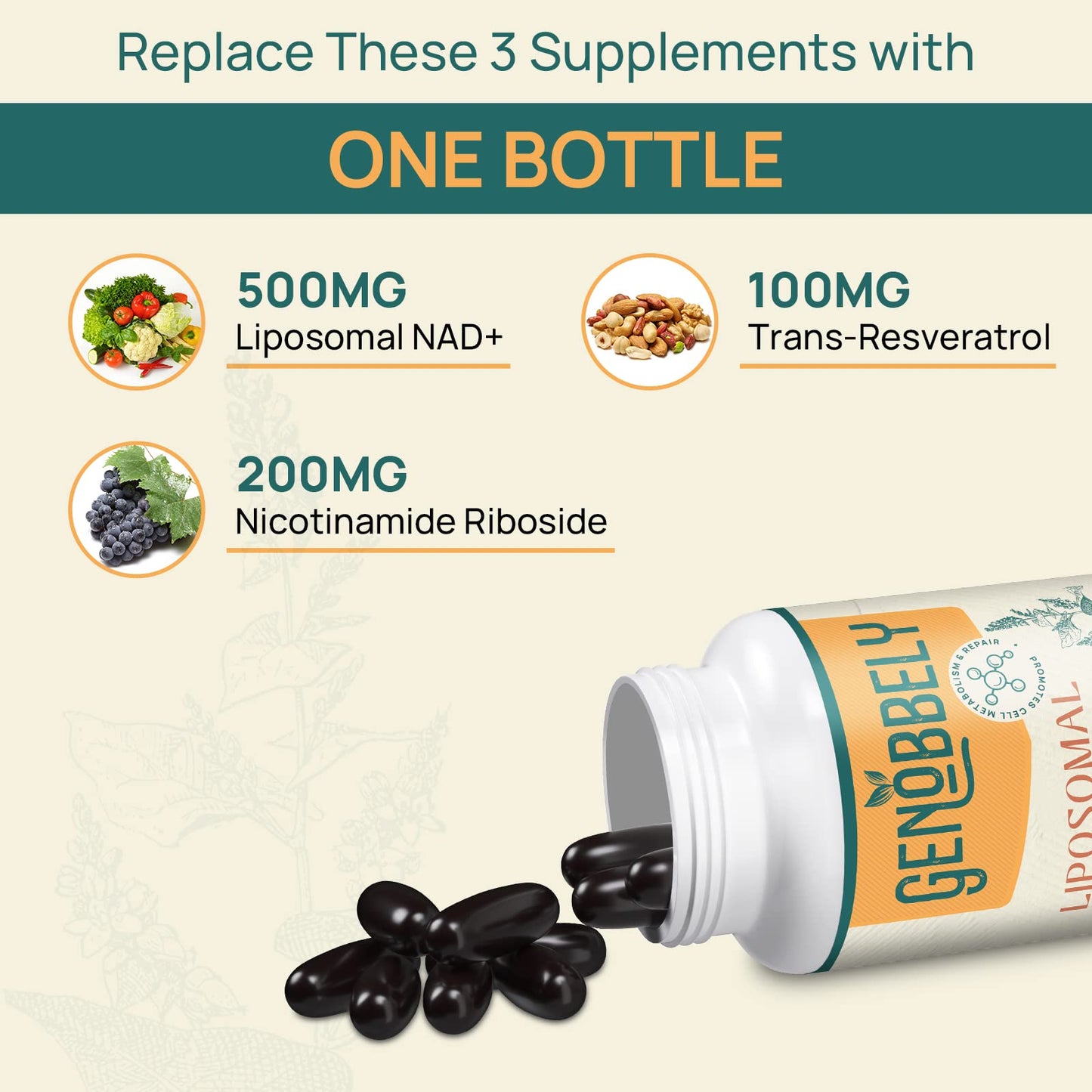 GENOBBELY 800 mg Liposomal NAD+ Supplement - NR 200 mg & Trans-Resveratrol 100 mg - 60-Day Supply