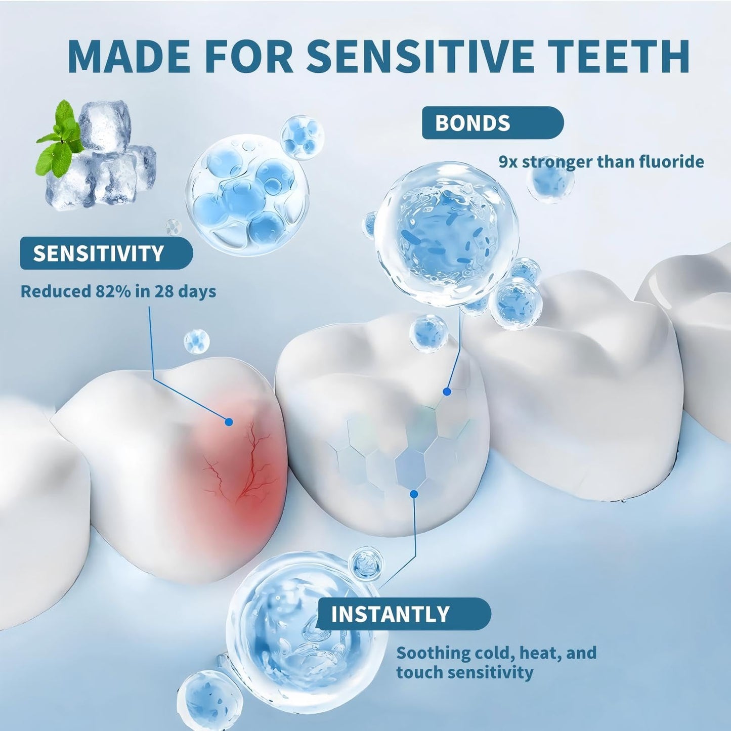 7.5% Hydroxyapatite Toothpaste – Enamel Protection, Sensitive Teeth | Fluoride-Free, Fresh Mint