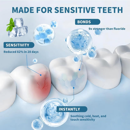 7.5% Hydroxyapatite Toothpaste – Enamel Protection, Sensitive Teeth | Fluoride-Free, Fresh Mint