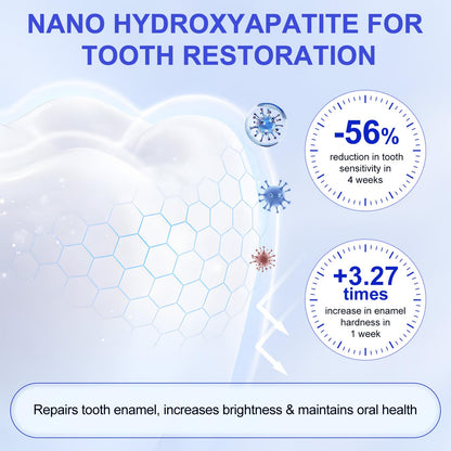 2 Pack Hydroxyapatite Toothpastes – Enamel Protection & Strengthening (Fluoride-Free Mint)